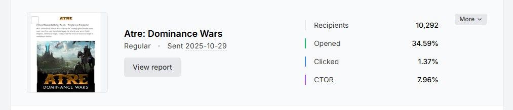 Campaign Proof 3